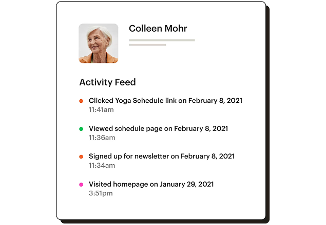 Activity feed showing user's recent interactions: clicking yoga schedule, viewing schedule page, newsletter signup, and homepage visit