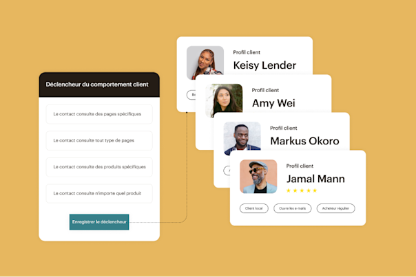 Un déclencheur de comportement client comprenant 4 options. Quatre profils de clients différents situés à leur droite.