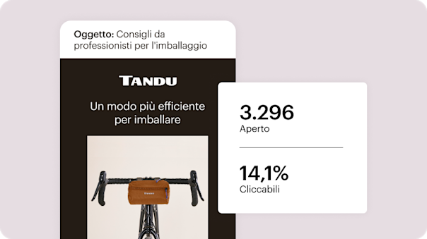 Un esempio astratto di un'email di Mailchimp, accompagnato da statistiche facili da comprendere che analizzano il numero totale di aperture e la percentuale di clic.